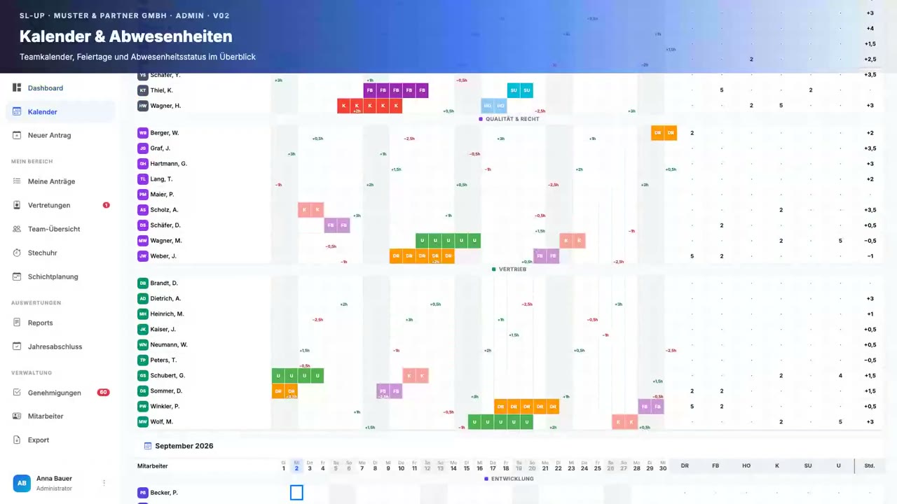SL-UP Teamkalender mit Urlaub, Krankheit und weiteren Abwesenheiten
